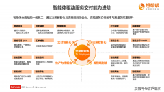 已进入3.0智能体办事时代